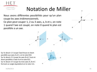 Notation de Miller
10
Campus centre
Nous avons différentes possibilités pour qu’un plan
coupe les axes tridimensionnels.
Ce plan peut couper 1, 2 ou 3 axes, a, b et c, on note
1 quand l'axe est coupé, on note 0 quand le plan est
parallèle a un axe.
Sur le dessin 1 il coupe l’axe B tout en étant
parallèle aux axes A et C, on le note 010.
Sur le dessin 2 il coupe les axes B et C tout en
étant parallèle à l’axe A on le note 011.
Sur le dessin 3 il coupe les trois axes A, B et C
formant un angle équilatéral on le note 111.
03/06/2013
 