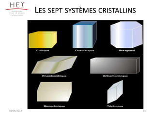 LES SEPT SYSTÈMES CRISTALLINS
15
Campus centre
03/06/2013
 