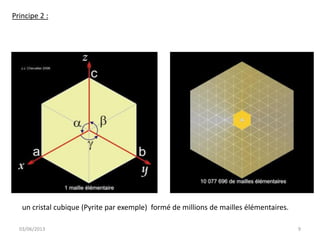 9
un cristal cubique (Pyrite par exemple) formé de millions de mailles élémentaires.
Principe 2 :
03/06/2013
 