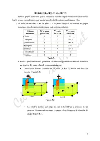 CeliaMarcosPascual
4
GRUPOS ESPACIALES SIMORFOS
Tipo de grupos espaciales que se obtiene de manera simple combinando cada uno de
los 32 grupos puntuales con cada una de las redes de Bravais compatibles con ellos.
o En total son 66 más 7. En la Tabla 5.1 se puede observar el número de grupos
espaciales simorfos correspondientes a cada sistema cristalino.
Sistema
cristalino
Nº grupos
puntuales
Nº redes
Bravais
Nº grupos
simorfos
Cúbico 5 3 15
Tetragonal 7 2 14 + 2
Romboédrico 5 2 10 + 3
Hexagonal 7 1 7 + 1
Rómbico 3 4 12 + 1
Monoclínico 3 2 6
Triclínico 3 1 2
Tabla 5.1
Estos 7 aparecen debido a que varíen las relaciones geométricas entre los elementos
de simetría del grupo y la red, consecuencia de que:
Las redes de Bravais centradas en las bases (A, B o C) posean una dirección
especial (Figura 5.2).
Figura 5.2
La simetría puntual del grupo no sea la holoédrica y entonces la red
presente diversas orientaciones respecto a los elementos de simetría del
grupo (Figura 5.3).
 