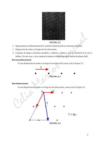 CeliaMarcosPascual
4
FIGURA 2.2
2. Representación tridimensional de la simetría traslacional de la estructura cristalina.
3. Disposición de nudos a lo largo de tres direcciones.
4. Conjunto de planos reticulares paralelos e idénticos, debido a que la extensión de la red es
infinita. En este caso, a este conjunto de planos lo denominaremos familia de planos (hkl).
Red monodimensional
Es una disposición de nudos a lo largo de una dirección, como la de la Figura 2.3.
FIGURA 2.3
Red bidimensional
Es una disposición de nudos a lo largo de dos direcciones, como la de la Figura 2.4.
FIGURA 2.4
O
a
b
T
T = 2a -
t
 