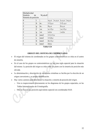 CeliaMarcosPascual
32
Multiplicidad
Símbolo de Wyckoff
Simetría de posición
4 i . x,y,z -x,-y,z x,-y,z -x,y,z
2 h m.. 1/2,y,z 1/2,-y,z
2 g m.. 0,y,z 0,-y,z
2 f .m. x,1/2,z -x,1/2,z
2 g .m. x,0,z -x,0,z
1 d mm2 1/2,1/2,z
1 c mm2 1/2,0,z
1 b mm2 0,1/2,z
1 a mm2 0,0,z
Tabla 5.24
ORIGEN DEL SISTEMA DE COORDENADAS
• El origen del sistema de coordenadas en los grupos centrosimétricos se sitúa en el centro
de simetría.
• En el caso de los grupos no centrosimétricos no hay una regla especial para la situación
del mismo. La posición del origen se sitúa sobre un punto con la simetría de posición más
elevada.
• La determinación y descripción de estructuras cristalinas se facilita por la elección de un
origen conveniente y su propia identificación.
• Hay varios caminos para determinar la situación y simetría de posición del origen.
o Uno es inspeccionarlo directamente en los diagramas de los grupos espaciales, en las
Tablas Internacionales de Cristalografía.
o Otro es buscar una posición equivalente especial con coordenadas 0,0,0.
 