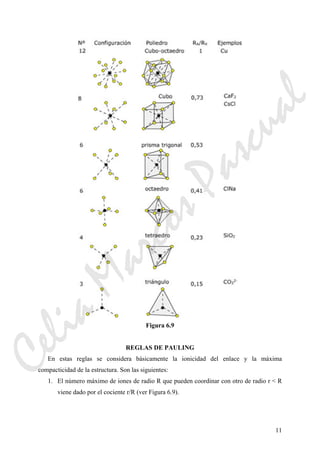 11
Figura 6.9
REGLAS DE PAULING
En estas reglas se considera básicamente la ionicidad del enlace y la máxima
compacticidad de la estructura. Son las siguientes:
1. El número máximo de iones de radio R que pueden coordinar con otro de radio r < R
viene dado por el cociente r/R (ver Figura 6.9).
CeliaMarcosPascual
 