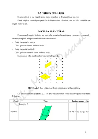 CeliaMarcosPascual
6
2.5 ORIGEN DE LA RED
Es un punto de la red elegido como punto inicial en la descripción de una red.
Puede elegirse en cualquier posición de la estructura cristalina y no necesita coincidir con
ningún átomo o ión.
2.6 CELDA ELEMENTAL
Es un paralelepípedo limitado por las traslaciones fundamentales no coplanares en una red y
constituye la parte más pequeña característica del cristal.
• Celda elemental primitiva
Celda que contiene un nudo de la red.
• Celda elemental múltiple
Celda que contiene más de un nudo de la red.
Ejemplos de ellas pueden observarse en la Figura 2.5.
FIGURA 2.5.- Las celdas A y B son primitivas y la B es múltiple
Las celdas elementales (Tabla 2.3) son 14 y se denominan como las correspondientes redes
de Bravais
Celda Tipo Parámetros de celda
Triclínica
Primitiva P
a ≠ b ≠ c α ≠ β ≠ γ ≠ 90º
A
B
C
 