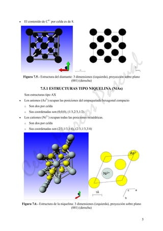 5
• El contenido de C4+
por celda es de 8.
Figura 7.5.- Estructura del diamante: 3 dimensiones (izquierda), proyección sobre plano
(001) (derecha)
7.5.1 ESTRUCTURAS TIPO NIQUELINA (NiAs)
Son estructuras tipo AX
• Los aniones (As2-
) ocupan las posiciones del empaquetado hexagonal compacto
o Son dos por celda
o Sus coordenadas son (0,0,0), (1/3,2/3,1/2).
• Los cationes (Ni2+
) ocupan todas las posiciones octaédricas.
o Son dos por celda
o Sus coordenadas son (2/3,1/3,1/4), (2/3,1/3,3/4)
Figura 7.6.- Estructura de la niquelina: 3 dimensiones (izquierda), proyección sobre plano
(001) (derecha)
CeliaMarcosPascual
 