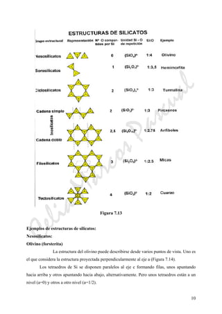 10
Figura 7.13
Ejemplos de estructuras de silicatos:
Nesosilicatos:
Olivino (forsterita)
La estructura del olivino puede describirse desde varios puntos de vista. Uno es
el que considera la estructura proyectada perpendicularmente al eje a (Figura 7.14).
Los tetraedros de Si se disponen paralelos al eje c formando filas, unos apuntando
hacia arriba y otros apuntando hacia abajo, alternativamente. Pero unos tetraedros están a un
nivel (a=0) y otros a otro nivel (a=1/2).
CeliaMarcosPascual
 