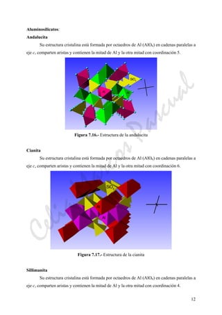 12
Aluminosilicatos:
Andalucita
Su estructura cristalina está formada por octaedros de Al (AlO6) en cadenas paralelas a
eje c, comparten aristas y contienen la mitad de Al y la otra mitad con coordinación 5.
Figura 7.16.- Estructura de la andalucita
Cianita
Su estructura cristalina está formada por octaedros de Al (AlO6) en cadenas paralelas a
eje c, comparten aristas y contienen la mitad de Al y la otra mitad con coordinación 6.
Figura 7.17.- Estructura de la cianita
Sillimanita
Su estructura cristalina está formada por octaedros de Al (AlO6) en cadenas paralelas a
eje c, comparten aristas y contienen la mitad de Al y la otra mitad con coordinación 4.
CeliaMarcosPascual
 