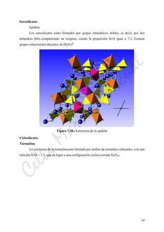 14
Sorosilicatos
Epidota
Los sorosilicatos están formados por grupos tetraédricos dobles, es decir, por dos
tetraedros SiO4 compartiendo un oxigeno, siendo la proporción Si:O igual a 7:2. Forman
grupos estructurales discretos de (Si207)6-
Figura 7.20.- Estructura de la epidota
Ciclosilicatos
Turmalina
La estructura de la turmalina está formada por anillos de tetraedros enlazados, con una
relación Si:O = 1:3, que da lugar a una configuración cíclica cerrada Si6O18.
CeliaMarcosPascual
 