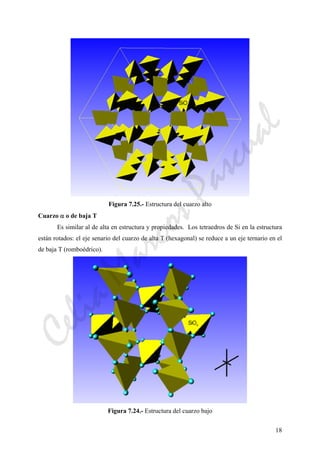 18
Figura 7.25.- Estructura del cuarzo alto
Cuarzo α o de baja T
Es similar al de alta en estructura y propiedades. Los tetraedros de Si en la estructura
están rotados: el eje senario del cuarzo de alta T (hexagonal) se reduce a un eje ternario en el
de baja T (romboédrico).
Figura 7.24.- Estructura del cuarzo bajo
CeliaMarcosPascual
 