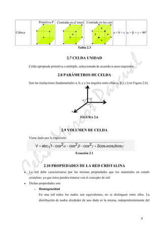 CeliaMarcosPascual
8
Cúbica
Primitiva P Centrada en el interi Centrada en las cara
a = b = c α = β = γ = 90º
Tabla 2.3
2.7 CELDA UNIDAD
Celda apropiada primitiva o múltiple, seleccionada de acuerdo a unos requisitos.
2.8 PARÁMETROS DE CELDA
Son las traslaciones fundamentales a, b, c y los ángulos entre ellas α, β y γ (ver Figura 2.6)
FIGURA 2.6
2.9 VOLUMEN DE CELDA
Viene dado por la expresión:
Ecuación 2.1
2.10 PROPIEDADES DE LA RED CRISTALINA
• La red debe caracterizarse por las mismas propiedades que los materiales en estado
cristalino, ya que éstos pueden tratarse con el concepto de red.
• Dichas propiedades son:
o Homogeneidad
En una red todos los nudos son equivalentes, no se distinguen entre ellos. La
distribución de nudos alrededor de uno dado es la misma, independientemente del
a
c
b
α
β
γ
γβαγβα coscos2cos2cos2cos2cos1abcV +−−−=
 