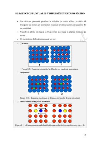 CeliaMarcosPascual
10
8.5 DEFECTOS PUNTUALES Y DIFUSIÓN EN ESTADO SÓLIDO
• Los defectos puntuales permiten la difusión en estado sólido, es decir, el
transporte de átomos en un material en estado cristalino como consecuencia de
su movilidad.
• Cuando un átomo se mueve a otra posición es porque la energía potencial es
menor.
• El movimiento de los átomos puede ser por:
1. Vacantes:
Figura 8.9.- Esquema mostrando la difusión por medio de una vacante
2. Impurezas:
Figura 8.10.- Esquema mostrando la difusión por medio de una intersticial
3. Intercambio entre pares de átomos
Figura 8.11.- Esquema mostrando la difusión por medio de intercambio entre pares de
 