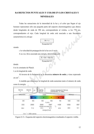 CeliaMarcosPascual
12
8.6 DEFECTOS PUNTUALES Y COLOR EN LOS CRISTALES Y
MINERALES
Todas las sensaciones de la intensidad de la luz y el color que llegan al ojo
humano representan sólo una pequeña parte del espectro electromagnético que abarca
desde longitudes de onda de 390 nm, correspondiente al violeta, -a los 770 nm,
correspondientes al rojo. Cada longitud de onda está asociada a una frecuencia
característica (ν), tal que
hν = c
Ecuación 8.2
siendo:
c la velocidad de propagación de la luz en el vacío.
A su vez, lleva asociada una energía, determinada por:
E = hν = h(c/λ)
Ecuación 8.3
donde:
h es la constante de Planck
λ es la longitud de onda
Al inverso de la frecuencia se le denomina número de onda y viene expresado
en cm-1
.
A medida que disminuye la longitud de onda aumentan tanto el número de onda
como la energía.
Figura 8.13.- Esquema del espectro electromagnético resaltando el espectro visible.
 