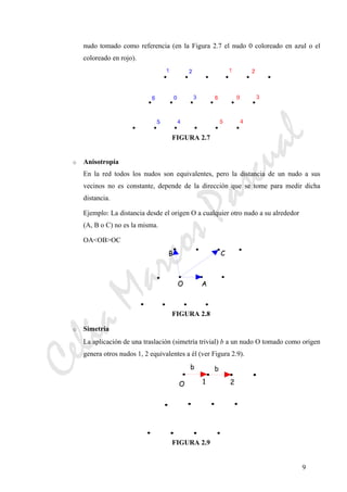 CeliaMarcosPascual
9
nudo tomado como referencia (en la Figura 2.7 el nudo 0 coloreado en azul o el
coloreado en rojo).
FIGURA 2.7
o Anisotropía
En la red todos los nudos son equivalentes, pero la distancia de un nudo a sus
vecinos no es constante, depende de la dirección que se tome para medir dicha
distancia.
Ejemplo: La distancia desde el origen O a cualquier otro nudo a su alrededor
(A, B o C) no es la misma.
OA<OB>OC
FIGURA 2.8
o Simetría
La aplicación de una traslación (simetría trivial) b a un nudo O tomado como origen
genera otros nudos 1, 2 equivalentes a él (ver Figura 2.9).
FIGURA 2.9
O A
B C
O 1 2
b b
 