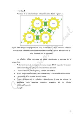 CeliaMarcosPascual
15
• Intersticial:
Presencia de un ión en un hueco estructural como el de la Figura 8.15.
Figura 8.15.- Proyección perpendicular al eje cristalográfico c de la estructura del berilo
mostrando los grandes huecos estructurales (paralelos a c) ocupados por moléculas de
agua, formando una serie isomorfa
La solución sólida representa un estado desordenado y depende de la
temperatura:
• A alta temperatura la sustitución atómica es mayor debido a que las vibraciones
atómicas son mayores y las posiciones atómicas se dilatan.
• La solución sólida es homogénea y formada por una fase.
• A baja temperatura las vibraciones son menores y los átomos son más estáticos.
• La extensión de la solución sólida es menor.
• Aparece la desmezcla o exolución, existiendo más de una fase mineral. Se
manifiesta como pequeñas inclusiones aciculares que se orientan
cristalográficamente.
Ejemplo:
 