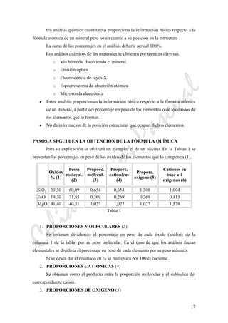 CeliaMarcosPascual
17
Un análisis químico cuantitativo proporciona la información básica respecto a la
fórmula atómica de un mineral pero no en cuanto a su posición en la estructura
La suma de los porcentajes en el análisis debería ser del 100%.
Los análisis químicos de los minerales se obtienen por técnicas diversas.
o Vía húmeda, disolviendo el mineral.
o Emisión óptica
o Fluorescencia de rayos X
o Espectroscopia de absorción atómica
o Microsonda electrónica
• Estos análisis proporcionan la información básica respecto a la fórmula atómica
de un mineral, a partir del porcentaje en peso de los elementos o de los óxidos de
los elementos que lo forman.
• No da información de la posición estructural que ocupan dichos elementos.
PASOS A SEGUIR EN LA OBTENCIÓN DE LA FÓRMULA QUÍMICA
Para su explicación se utilizará un ejemplo, el de un olivino. En la Tablas 1 se
presentan los porcentajes en peso de los óxidos de los elementos que lo componen (1).
Óxidos
% (1)
Pesos
molecul.
(2)
Proporc.
molecul.
(3)
Proporc.
catiónicas
(4)
Proporc.
oxígeno (5)
Cationes en
base a 4
oxígenos (6)
SiO2 39,30 60,09 0,654 0,654 1,308 1,004
FeO 19,30 71,85 0,269 0,269 0,269 0,413
MgO 41,40 40,31 1,027 1,027 1,027 1,578
Tabla 1
1. PROPORCIONES MOLECULARES (3)
Se obtienen dividiendo el porcentaje en peso de cada óxido (análisis de la
columna 1 de la tabla) por su peso molecular. En el caso de que los análisis fueran
elementales se dividiría el porcentaje en peso de cada elemento por su peso atómico.
Si se desea dar el resultado en % se multiplica por 100 el cociente.
2. PROPORCIONES CATIÓNICAS (4)
Se obtienen como el producto entre la proporción molecular y el subíndice del
correspondiente catión.
3. PROPORCIONES DE OXÍGENO (5)
 