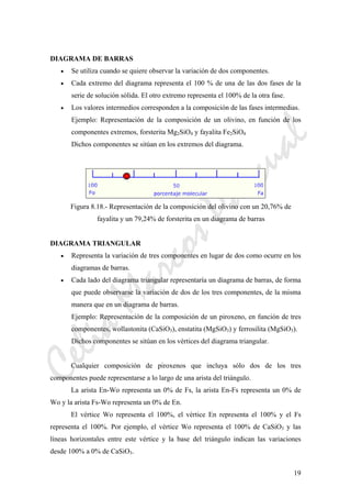 CeliaMarcosPascual
19
DIAGRAMA DE BARRAS
• Se utiliza cuando se quiere observar la variación de dos componentes.
• Cada extremo del diagrama representa el 100 % de una de las dos fases de la
serie de solución sólida. El otro extremo representa el 100% de la otra fase.
• Los valores intermedios corresponden a la composición de las fases intermedias.
Ejemplo: Representación de la composición de un olivino, en función de los
componentes extremos, forsterita Mg2SiO4 y fayalita Fe2SiO4
Dichos componentes se sitúan en los extremos del diagrama.
Figura 8.18.- Representación de la composición del olivino con un 20,76% de
fayalita y un 79,24% de forsterita en un diagrama de barras
DIAGRAMA TRIANGULAR
• Representa la variación de tres componentes en lugar de dos como ocurre en los
diagramas de barras.
• Cada lado del diagrama triangular representaría un diagrama de barras, de forma
que puede observarse la variación de dos de los tres componentes, de la misma
manera que en un diagrama de barras.
Ejemplo: Representación de la composición de un piroxeno, en función de tres
componentes, wollastonita (CaSiO3), enstatita (MgSiO3) y ferrosilita (MgSiO3).
Dichos componentes se sitúan en los vértices del diagrama triangular.
Cualquier composición de piroxenos que incluya sólo dos de los tres
componentes puede representarse a lo largo de una arista del triángulo.
La arista En-Wo representa un 0% de Fs, la arista En-Fs representa un 0% de
Wo y la arista Fs-Wo representa un 0% de En.
El vértice Wo representa el 100%, el vértice En representa el 100% y el Fs
representa el 100%. Por ejemplo, el vértice Wo representa el 100% de CaSiO3 y las
líneas horizontales entre este vértice y la base del triángulo indican las variaciones
desde 100% a 0% de CaSiO3.
 