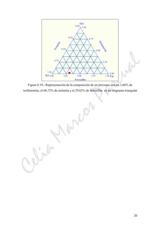 CeliaMarcosPascual
20
Figura 8.19.- Representación de la composición de un piroxeno con un 1,66% de
wollastonita, el 68,72% de enstatita y el 29,62% de ferrosilita en un diagrama triangular
 