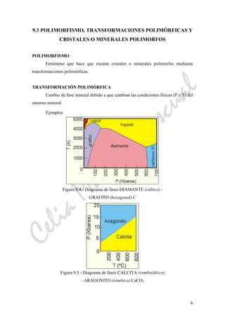 CeliaMarcosPascual
6
9.3 POLIMORFISMO, TRANSFORMACIONES POLIMÓRFICAS Y
CRISTALES O MINERALES POLIMORFOS
POLIMORFISMO
Fenómeno que hace que existan cristales o minerales polimorfos mediante
transformaciones polimórficas.
TRANSFORMACIÓN POLIMÓRFICA
Cambio de fase mineral debido a que cambian las condiciones físicas (P y T) del
entorno mineral.
Ejemplos
Figura 9.4.- Diagrama de fases DIAMANTE (cúbico) -
GRAFITO (hexagonal) C
Figura 9.5.- Diagrama de fases CALCITA (romboédrico)
- ARAGONITO (rómbico) CaCO3
 