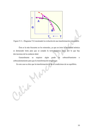CeliaMarcosPascual
10
Figura 9.11.- Diagrama T-G mostrando la evolución de una transformación irreversible.
Ésta es la más frecuente en los minerales, ya que en éstos la movilidad atómica
es demasiado lenta para que se cumpla la termodinámica ideal, por lo que hay
desviaciones de la conducta ideal.
Generalmente se requiere algún grado de sobreenfriamiento o
sobrecalentamiento para que la transformación tenga lugar.
En este caso se dice que la transformación se da en condiciones de no equilibrio.
 