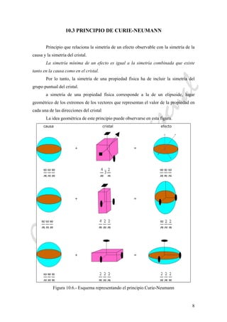 CeliaMarcosPascual
8
10.3 PRINCIPIO DE CURIE-NEUMANN
Principio que relaciona la simetría de un efecto observable con la simetría de la
causa y la simetría del cristal.
La simetría mínima de un efecto es igual a la simetría combinada que existe
tanto en la causa como en el cristal.
Por lo tanto, la simetría de una propiedad física ha de incluir la simetría del
grupo puntual del cristal.
a simetría de una propiedad física corresponde a la de un elipsoide, lugar
geométrico de los extremos de los vectores que representan el valor de la propiedad en
cada una de las direcciones del cristal
La idea geométrica de este principio puede observarse en esta figura.
Figura 10.6.- Esquema representando el principio Curie-Neumann
 