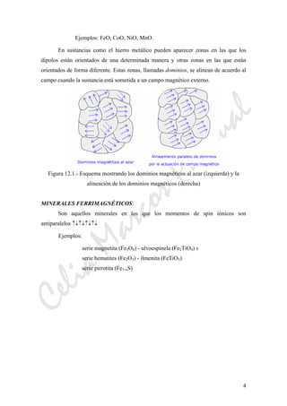 CeliaMarcosPascual
4
Ejemplos: FeO, CoO, NiO, MnO.
En sustancias como el hierro metálico pueden aparecer zonas en las que los
dipolos están orientados de una determinada manera y otras zonas en las que están
orientados de forma diferente. Estas zonas, llamadas dominios, se alinean de acuerdo al
campo cuando la sustancia está sometida a un campo magnético externo.
Figura 12.1.- Esquema mostrando los dominios magnéticos al azar (izquierda) y la
alineación de los dominios magnéticos (derecha)
MINERALES FERRIMAGNÉTICOS:
Son aquellos minerales en los que los momentos de spin iónicos son
antiparalelos ↑↓↑↓↑↓↑↓
Ejemplos:
serie magnetita (Fe3O4) - ulvoespinela (Fe2TiO4) s
serie hematites (Fe2O3) - ilmenita (FeTiO3)
serie pirrotita (Fe1-xS)
 