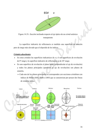 34
Figura 14.19.- Sección inclinada respecto al eje óptico de un cristal uniáxico
transparente
La superficie indicatriz de reflectancia es también una superficie de rotación
pero de rango más elevado que el elipsoide de los índices.
Cristales absorbentes
• En estos cristales las superficies indicatrices de n y k son superficies de revolución
de 8º rango y la superficie indicatriz de reflectancia es de 24º rango.
• En una superficie de revolución el plano basal (perpendicular al eje de revolución)
y todos los planos principales (paralelos al eje de revolución) son planos de
simetría.
• Cada uno de los planos principales se corresponden con secciones cristalinas con
índices de Miller (hk0), (h00) o (0k0) que se caracterizan por poseer dos líneas
de simetría óptica.
CeliaMarcosPascual
 