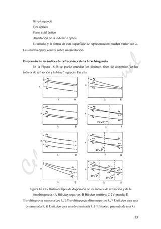 CeliaMarcosPascual
33
Birrefringencia
Ejes ópticos
Plano axial óptico
Orientación de la indicatriz óptica
El tamaño y la forma de esta superficie de representación pueden variar con λ.
La simetría ejerce control sobre su orientación.
Dispersión de los índices de refracción y de la birrefringencia
En la Figura 16.46 se puede apreciar los distintos tipos de dispersión de los
índices de refracción y la birrefringencia. En ella:
Figura 16.47.- Distintos tipos de dispersión de los índices de refracción y de la
birrefringencia. (A Biáxico negativo; B Biáxico positivo; C 2V grande; D
Birrefringencia aumenta con λ; E Birrefringencia disminuye con λ; F Uniáxico para una
determinada λ; G Uniáxico para una determinada λ; H Uniáxico para más de una λ)
 