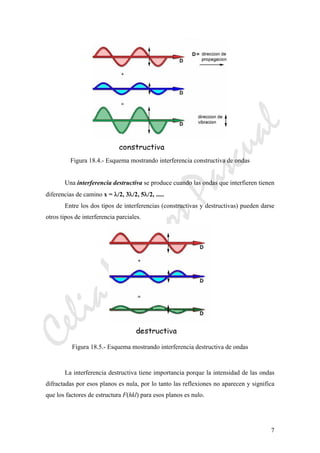 CeliaMarcosPascual
7
Figura 18.4.- Esquema mostrando interferencia constructiva de ondas
Una interferencia destructiva se produce cuando las ondas que interfieren tienen
diferencias de camino x = λ/2, 3λ/2, 5λ/2, .....
Entre los dos tipos de interferencias (constructivas y destructivas) pueden darse
otros tipos de interferencia parciales.
Figura 18.5.- Esquema mostrando interferencia destructiva de ondas
La interferencia destructiva tiene importancia porque la intensidad de las ondas
difractadas por esos planos es nula, por lo tanto las reflexiones no aparecen y significa
que los factores de estructura F(hkl) para esos planos es nulo.
 