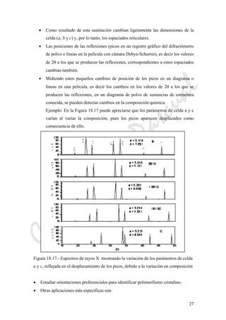 CeliaMarcosPascual
27
• Como resultado de esta sustitución cambian ligeramente las dimensiones de la
celda (a, b y c) y, por lo tanto, los espaciados reticulares.
• Las posiciones de las reflexiones (picos en un registro gráfico del difractómetro
de polvo o líneas en la película con cámara Debye-Scherrer), es decir los valores
de 2θ a los que se producen las reflexiones, correspondientes a estos espaciados
cambian también.
• Midiendo estos pequeños cambios de posición de los picos en un diagrama o
líneas en una película, es decir los cambios en los valores de 2θ a los que se
producen las reflexiones, en un diagrama de polvo de sustancias de estructura
conocida, se pueden detectar cambios en la composición química.
Ejemplo: En la Figura 18.17 puede apreciarse que los parámetros de celda a y c
varían al variar la composición, pues los picos aparecen desplazados como
consecuencia de ello.
Figura 18.17.- Espectros de rayos X mostrando la variación de los parámetros de celda
a y c, reflejada en el desplazamiento de los picos, debido a la variación en composición
• Estudiar orientaciones preferenciales para identificar polimorfismo cristalino.
• Otras aplicaciones más específicas son:
 