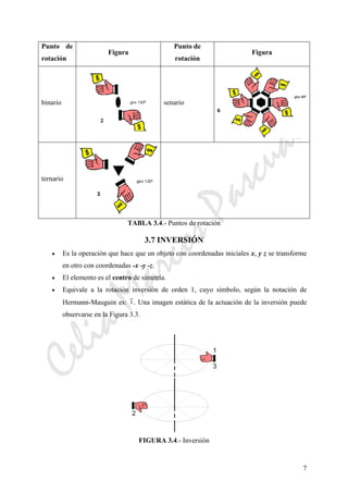 CeliaMarcosPascual
7
Punto de
rotación
Figura
Punto de
rotación
Figura
binario senario
ternario
TABLA 3.4.- Puntos de rotación
3.7 INVERSIÓN
• Es la operación que hace que un objeto con coordenadas iniciales x, y z se transforme
en otro con coordenadas -x -y -z.
• El elemento es el centro de simetría.
• Equivale a la rotación inversión de orden 1, cuyo símbolo, según la notación de
Hermann-Mauguin es: . Una imagen estática de la actuación de la inversión puede
observarse en la Figura 3.3.
FIGURA 3.4.- Inversión
 