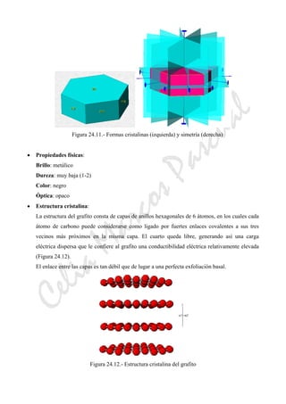 CeliaMarcosPascual
Figura 24.11.- Formas cristalinas (izquierda) y simetría (derecha)
• Propiedades físicas:
Brillo: metálico
Dureza: muy baja (1-2)
Color: negro
Óptica: opaco
• Estructura cristalina:
La estructura del grafito consta de capas de anillos hexagonales de 6 átomos, en los cuales cada
átomo de carbono puede considerarse como ligado por fuertes enlaces covalentes a sus tres
vecinos más próximos en la misma capa. El cuarto queda libre, generando así una carga
eléctrica dispersa que le confiere al grafito una conductibilidad eléctrica relativamente elevada
(Figura 24.12).
El enlace entre las capas es tan débil que de lugar a una perfecta exfoliación basal.
Figura 24.12.- Estructura cristalina del grafito
 