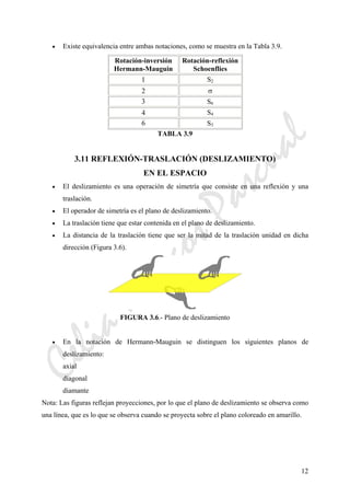 CeliaMarcosPascual
12
• Existe equivalencia entre ambas notaciones, como se muestra en la Tabla 3.9.
Rotación-inversión
Hermann-Mauguin
Rotación-reflexión
Schoenflies
1 S2
2 σ
3 S6
4 S4
6 S3
TABLA 3.9
3.11 REFLEXIÓN-TRASLACIÓN (DESLIZAMIENTO)
EN EL ESPACIO
• El deslizamiento es una operación de simetría que consiste en una reflexión y una
traslación.
• El operador de simetría es el plano de deslizamiento.
• La traslación tiene que estar contenida en el plano de deslizamiento.
• La distancia de la traslación tiene que ser la mitad de la traslación unidad en dicha
dirección (Figura 3.6).
FIGURA 3.6.- Plano de deslizamiento
• En la notación de Hermann-Mauguin se distinguen los siguientes planos de
deslizamiento:
axial
diagonal
diamante
Nota: Las figuras reflejan proyecciones, por lo que el plano de deslizamiento se observa como
una línea, que es lo que se observa cuando se proyecta sobre el plano coloreado en amarillo.
 
