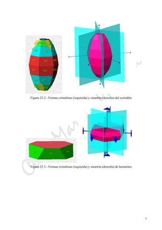 CeliaMarcosPascual
5
Figura 25.2.- Formas cristalinas (izquierda) y simetría (derecha) del corindón
Figura 25.3.- Formas cristalinas (izquierda) y simetría (derecha) de hematites
 