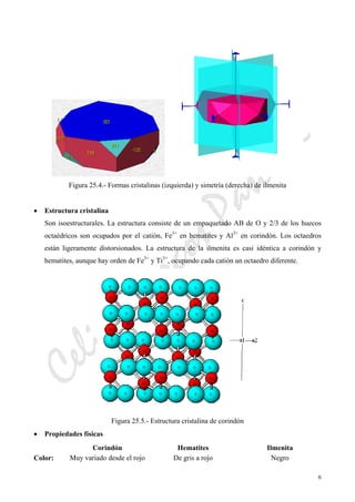 CeliaMarcosPascual
6
Figura 25.4.- Formas cristalinas (izquierda) y simetría (derecha) de ilmenita
• Estructura cristalina
Son isoestructurales. La estructura consiste de un empaquetado AB de O y 2/3 de los huecos
octaédricos son ocupados por el catión, Fe3+
en hematites y Al3+
en corindón. Los octaedros
están ligeramente distorsionados. La estructura de la ilmenita es casi idéntica a corindón y
hematites, aunque hay orden de Fe3+
y Ti3+
, ocupando cada catión un octaedro diferente.
Figura 25.5.- Estructura cristalina de corindón
• Propiedades físicas
Corindón Hematites Ilmenita
Color: Muy variado desde el rojo De gris a rojo Negro
 