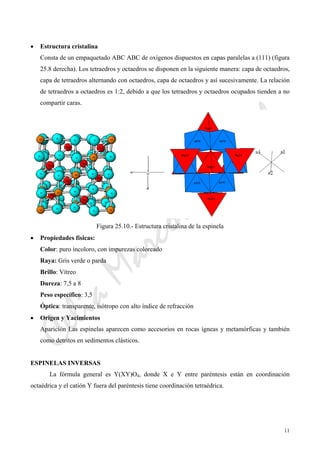 CeliaMarcosPascual
11
• Estructura cristalina
Consta de un empaquetado ABC ABC de oxígenos dispuestos en capas paralelas a (111) (figura
25.8 derecha). Los tetraedros y octaedros se disponen en la siguiente manera: capa de octaedros,
capa de tetraedros alternando con octaedros, capa de octaedros y así sucesivamente. La relación
de tetraedros a octaedros es 1:2, debido a que los tetraedros y octaedros ocupados tienden a no
compartir caras.
Figura 25.10.- Estructura cristalina de la espinela
• Propiedades físicas:
Color: puro incoloro, con impurezas coloreado
Raya: Gris verde o parda
Brillo: Vítreo
Dureza: 7,5 a 8
Peso específico: 3,5
Óptica: transparente, isótropo con alto índice de refracción
• Origen y Yacimientos
Aparición Las espinelas aparecen como accesorios en rocas ígneas y metamórficas y también
como detritos en sedimentos clásticos.
ESPINELAS INVERSAS
La fórmula general es Y(XY)O4, donde X e Y entre paréntesis están en coordinación
octaédrica y el catión Y fuera del paréntesis tiene coordinación tetraédrica.
 