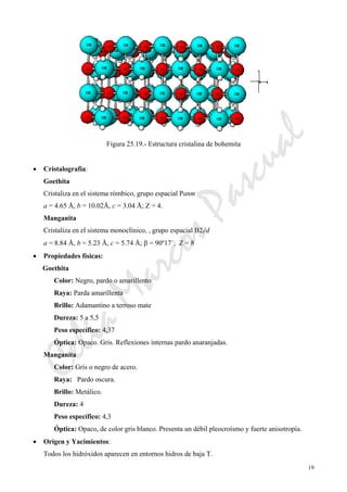 CeliaMarcosPascual
19
Figura 25.19.- Estructura cristalina de bohemita
• Cristalografía:
Goethita
Cristaliza en el sistema rómbico, grupo espacial Panm
a = 4.65 Å, b = 10.02Å, c = 3.04 Å; Z = 4.
Manganita
Cristaliza en el sistema monoclínico, , grupo espacial B2l/d
a = 8.84 Å, b = 5.23 Å, c = 5.74 Å; β = 90º17´; Z = 8
• Propiedades físicas:
Goethita
Color: Negro, pardo o amarillento
Raya: Parda amarillenta
Brillo: Adamantino a terroso mate
Dureza: 5 a 5,5
Peso específico: 4,37
Óptica: Opaco. Gris. Reflexiones internas pardo anaranjadas.
Manganita
Color: Gris o negro de acero.
Raya: Pardo oscura.
Brillo: Metálico.
Dureza: 4
Peso específico: 4,3
Óptica: Opaco, de color gris blanco. Presenta un débil pleocroísmo y fuerte anisotropía.
• Origen y Yacimientos:
Todos los hidróxidos aparecen en entornos hidros de baja T.
 