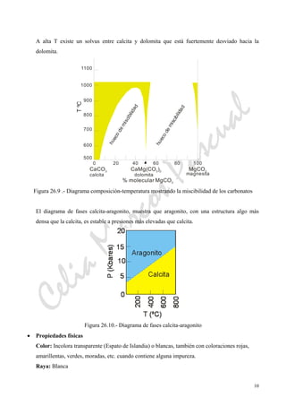 CeliaMarcosPascual
10
A alta T existe un solvus entre calcita y dolomita que está fuertemente desviado hacia la
dolomita.
1100
1000
900
800
700
600
500
TºC
0 20 40 60 80 100
CaCO3
MgCO3
CaMg(CO )3 2
% molecular MgCO3
huecodemiscibilidad
huecodemiscibilidad
calcita magnesitadolomita
Figura 26.9 .- Diagrama composición-temperatura mostrando la miscibilidad de los carbonatos
El diagrama de fases calcita-aragonito, muestra que aragonito, con una estructura algo más
densa que la calcita, es estable a presiones más elevadas que calcita.
Figura 26.10.- Diagrama de fases calcita-aragonito
• Propiedades físicas
Color: Incolora transparente (Espato de Islandia) o blancas, también con coloraciones rojas,
amarillentas, verdes, moradas, etc. cuando contiene alguna impureza.
Raya: Blanca
 