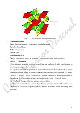 12
Figura 27.1.9.- Estructura cristalina de sillimanita
• Propiedades físicas:
Color: Blanco, gris, pardo y verdoso entre los más frecuentes
Raya: Incolora o blanca
Brillo: Vítreo o craso
Dureza: 6,5 a 7,5
Peso específico: 3,25
Óptica: Transparente. Índices de refracción y birrefringencia altos. Biáxico positivo.
• Origen y Yacimientos:
Como elemento accesorio en rocas metamórficas de gradiente elevado, especialmente en
pizarras, gneises, granulitas y micacitas.
En España se encuentra muy extendida, apareciendo con mucha facilidad en todo el terreno
metamórfico de los Montes de Toledo y de Somosierra, en especial en Guadamur, El Cardoso,
Montejo, El Horcajo, Prádena, Horcajuelo etc., llegando a abundar en la falda septentrional de
Somosierra, ya en la provincia de Segovia, entre Cerezo de Arriba y Cerezo de Abajo.
En Puig Ferral, Cadaqués (Gerona) aparecen cantos rodados.
También está citada en Sierra Morena, Bajos Pirineos y muchas otras localidades tales como
Matallana en Guadalajara, Peguerínos (Avila), Amuero (Cantabria), Catí (Castellón) y Petrel
(Alicante).
CeliaMarcosPascual
 