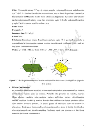 CeliaMarcosPascual
4
Color: El contenido alto en Fe3+
da a la epidota un color verde amarillento que será pleocroico
con Y>Z>X. La distribución del color no es uniforme, sino en forma de parches o concéntrico.
Si el contenido en Mn es alto el color puede ser rosáceo. Según el eje X podemos tener un color
de pleocroismo amarillo claro o verde claro o incoloro, según Y el color será amarillo verdoso
y según Z será incoloro o amarillo verdoso claro.
Brillo: Vítreo
Dureza: 6 a 7
Peso específico: 3,25 a 3,45
Relieve: Alto
Exfoliación: Presenta un sistema de exfoliación perfecto según {001} que tiende a controlar la
orientación de la fragmentación. Aunque presenta otro sistema de exfoliación {100}, suele ser
muy pobre y raramente se observa.
Óptica: nα= 1,715-1,751; nβ= 1,725-1,784 nγ= 1,734-1,797; δ= 0,012-0,049. Biáxica (-)
Figura 27.2.3.- Diagramas mostrando las relaciones entre las direcciones cristalográficas y ópticas
de la epidota
• Origen y Yacimientos:
Es un mineral común como accesorio en una amplia variedad de rocas metamórficas tanto de
metamorfismo regional como de contacto. Pudiendo estar presentes en cuarcitas, pizarras,
filitas, cloritas, esquistos, mica-esquistos, gneises, anfibolitas, gneises calcosilicatados,
mármol, depósitos de skarn y hornfels. Por otro lado muchas rocas ígneas contienen epidota
como mineral accesorio primario. La epidota puede ser introducida como el resultado de
alteraciones deutéricas o hidrotermales, así minerales máficos como la biotita, hornblenda y
clinopiroxeno pueden ser alterados a epidota. Finalmente puede estar presente en la fracción de
minerales pesados en los sedimentos.
 