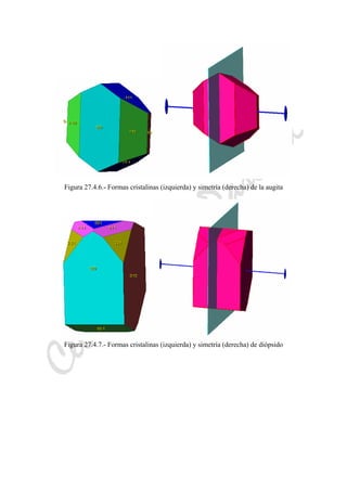 CeliaMarcosPascual
Figura 27.4.6.- Formas cristalinas (izquierda) y simetría (derecha) de la augita
Figura 27.4.7.- Formas cristalinas (izquierda) y simetría (derecha) de diópsido
 