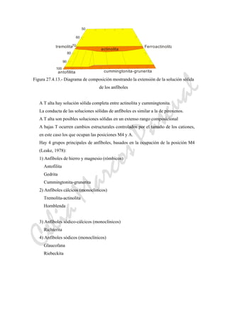CeliaMarcosPascual
antofillita cummingtonita-grunerita
tremolita
50
60
70
80
90
100
actinolita
Ferroactinolita
Figura 27.4.13.- Diagrama de composición mostrando la extensión de la solución sólida
de los anfíboles
A T alta hay solución sólida completa entre actinolita y cummingtonita.
La conducta de las soluciones sólidas de anfíboles es similar a la de piroxenos.
A T alta son posibles soluciones sólidas en un extenso rango composicional
A bajas T ocurren cambios estructurales controlados por el tamaño de los cationes,
en este caso los que ocupan las posiciones M4 y A.
Hay 4 grupos principales de anfíboles, basados en la ocupación de la posición M4
(Leake, 1978):
1) Anfíboles de hierro y magnesio (rómbicos)
Antofilita
Gedrita
Cummingtonita-grunerita
2) Anfíboles cálcicos (monoclínicos)
Tremolita-actinolita
Hornblenda
3) Anfíboles sódico-cálcicos (monoclínicos)
Richterita
4) Anfíboles sódicos (monoclínicos)
Glaucofana
Riebeckita
 