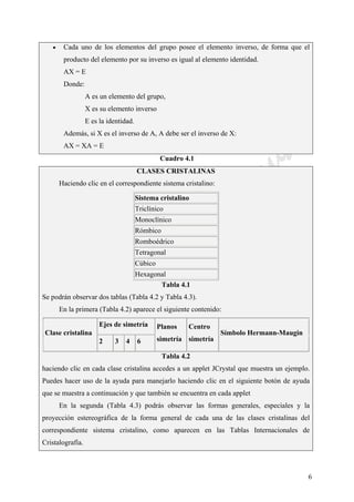 CeliaMarcosPascual
6
• Cada uno de los elementos del grupo posee el elemento inverso, de forma que el
producto del elemento por su inverso es igual al elemento identidad.
AX = E
Donde:
A es un elemento del grupo,
X es su elemento inverso
E es la identidad.
Además, si X es el inverso de A, A debe ser el inverso de X:
AX = XA = E
Cuadro 4.1
CLASES CRISTALINAS
Haciendo clic en el correspondiente sistema cristalino:
Sistema cristalino
Triclínico
Monoclínico
Rómbico
Romboédrico
Tetragonal
Cúbico
Hexagonal
Tabla 4.1
Se podrán observar dos tablas (Tabla 4.2 y Tabla 4.3).
En la primera (Tabla 4.2) aparece el siguiente contenido:
Clase cristalina
Ejes de simetría Planos
simetría
Centro
simetría
Símbolo Hermann-Maugin
2 3 4 6
Tabla 4.2
haciendo clic en cada clase cristalina accedes a un applet JCrystal que muestra un ejemplo.
Puedes hacer uso de la ayuda para manejarlo haciendo clic en el siguiente botón de ayuda
que se muestra a continuación y que también se encuentra en cada applet
En la segunda (Tabla 4.3) podrás observar las formas generales, especiales y la
proyección estereográfica de la forma general de cada una de las clases cristalinas del
correspondiente sistema cristalino, como aparecen en las Tablas Internacionales de
Cristalografía.
 