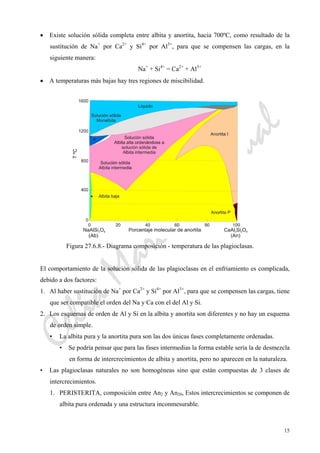 CeliaMarcosPascual
15
• Existe solución sólida completa entre albita y anortita, hacia 700ºC, como resultado de la
sustitución de Na+
por Ca2+
y Si4+
por Al3+
, para que se compensen las cargas, en la
siguiente manera:
Na+
+ Si4+
= Ca2+
+ Al3+
• A temperaturas más bajas hay tres regiones de miscibilidad.
Figura 27.6.8.- Diagrama composición - temperatura de las plagioclasas.
El comportamiento de la solución sólida de las plagioclasas en el enfriamiento es complicada,
debido a dos factores:
1. Al haber sustitución de Na+
por Ca2+
y Si4+
por Al3+
, para que se compensen las cargas, tiene
que ser compatible el orden del Na y Ca con el del Al y Si.
2. Los esquemas de orden de Al y Si en la albita y anortita son diferentes y no hay un esquema
de orden simple.
• La albita pura y la anortita pura son las dos únicas fases completamente ordenadas.
• Se podría pensar que para las fases intermedias la forma estable sería la de desmezcla
en forma de intercrecimientos de albita y anortita, pero no aparecen en la naturaleza.
• Las plagioclasas naturales no son homogéneas sino que están compuestas de 3 clases de
intercrecimientos.
1. PERISTERITA, composición entre An2 y An20, Estos intercrecimientos se componen de
albita pura ordenada y una estructura inconmesurable.
 