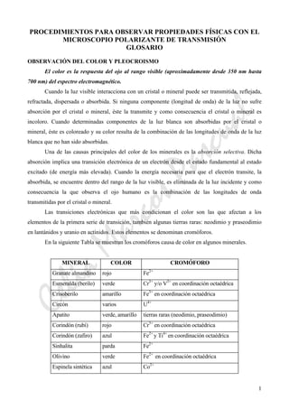CeliaMarcosPascual
1
PROCEDIMIENTOS PARA OBSERVAR PROPIEDADES FÍSICAS CON EL
MICROSCOPIO POLARIZANTE DE TRANSMISIÓN
GLOSARIO
OBSERVACIÓN DEL COLOR Y PLEOCROISMO
El color es la respuesta del ojo al rango visible (aproximadamente desde 350 nm hasta
700 nm) del espectro electromagnético.
Cuando la luz visible interacciona con un cristal o mineral puede ser transmitida, reflejada,
refractada, dispersada o absorbida. Si ninguna componente (longitud de onda) de la luz no sufre
absorción por el cristal o mineral, éste la transmite y como consecuencia el cristal o mineral es
incoloro. Cuando determinadas componentes de la luz blanca son absorbidas por el cristal o
mineral, éste es coloreado y su color resulta de la combinación de las longitudes de onda de la luz
blanca que no han sido absorbidas.
Una de las causas principales del color de los minerales es la absorción selectiva. Dicha
absorción implica una transición electrónica de un electrón desde el estado fundamental al estado
excitado (de energía más elevada). Cuando la energía necesaria para que el electrón transite, la
absorbida, se encuentre dentro del rango de la luz visible, es eliminada de la luz incidente y como
consecuencia la que observa el ojo humano es la combinación de las longitudes de onda
transmitidas por el cristal o mineral.
Las transiciones electrónicas que más condicionan el color son las que afectan a los
elementos de la primera serie de transición, también algunas tierras raras: neodimio y praseodimio
en lantánidos y uranio en actínidos. Estos elementos se denominan cromóforos.
En la siguiente Tabla se muestran los cromóforos causa de color en algunos minerales.
MINERAL COLOR CROMÓFORO
Granate almandino rojo Fe2+
Esmeralda (berilo) verde Cr3+
y/o V3+
en coordinación octaédrica
Crisoberilo amarillo Fe3+
en coordinación octaédrica
Circón varios U4+
Apatito verde, amarillo tierras raras (neodimio, praseodimio)
Corindón (rubí) rojo Cr3+
en coordinación octaédrica
Corindón (zafiro) azul Fe2+
y Ti4+
en coordinación octaédrica
Sinhalita parda Fe2+
Olivino verde Fe2+
en coordinación octaédrica
Espinela sintética azul Co2+
 