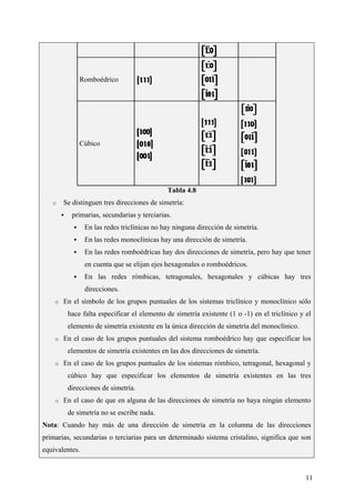 CeliaMarcosPascual
11
Romboédrico
Cúbico
Tabla 4.8
o Se distinguen tres direcciones de simetría:
primarias, secundarias y terciarias.
En las redes triclínicas no hay ninguna dirección de simetría.
En las redes monoclínicas hay una dirección de simetría.
En las redes romboédricas hay dos direcciones de simetría, pero hay que tener
en cuenta que se elijan ejes hexagonales o romboédricos.
En las redes rómbicas, tetragonales, hexagonales y cúbicas hay tres
direcciones.
o En el símbolo de los grupos puntuales de los sistemas triclínico y monoclínico sólo
hace falta especificar el elemento de simetría existente (1 o -1) en el triclínico y el
elemento de simetría existente en la única dirección de simetría del monoclínico.
o En el caso de los grupos puntuales del sistema romboédrico hay que especificar los
elementos de simetría existentes en las dos direcciones de simetría.
o En el caso de los grupos puntuales de los sistemas rómbico, tetragonal, hexagonal y
cúbico hay que especificar los elementos de simetría existentes en las tres
direcciones de simetría.
o En el caso de que en alguna de las direcciones de simetría no haya ningún elemento
de simetría no se escribe nada.
Nota: Cuando hay más de una dirección de simetría en la columna de las direcciones
primarias, secundarias o terciarias para un determinado sistema cristalino, significa que son
equivalentes.
 