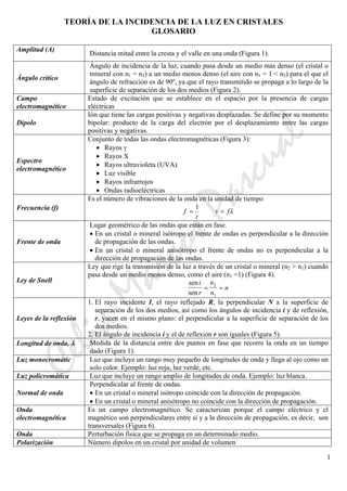 CeliaMarcosPascual
1
TEORÍA DE LA INCIDENCIA DE LA LUZ EN CRISTALES
GLOSARIO
Amplitud (A)
Distancia mitad entre la cresta y el valle en una onda (Figura 1).
Ángulo crítico
Ángulo de incidencia de la luz, cuando pasa desde un medio más denso (el cristal o
mineral con n1 = n2) a un medio menos denso (el aire con n1 = 1 < n2) para el que el
ángulo de refracción es de 90º, ya que el rayo transmitido se propaga a lo largo de la
superficie de separación de los dos medios (Figura 2).
Campo
electromagnético
Estado de excitación que se establece en el espacio por la presencia de cargas
eléctricas
Dipolo
Ión que tiene las cargas positivas y negativas desplazadas. Se define por su momento
bipolar: producto de la carga del electrón por el desplazamiento entre las cargas
positivas y negativas.
Espectro
electromagnético
Conjunto de todas las ondas electromagnéticas (Figura 3):
• Rayos γ
• Rayos X
• Rayos ultravioleta (UVA)
• Luz visible
• Rayos infrarrojos
• Ondas radioeléctricas
Frecuencia (f)
Es el número de vibraciones de la onda en la unidad de tiempo
f
t
=
1
v f= λ
Frente de onda
Lugar geométrico de las ondas que están en fase.
• En un cristal o mineral isótropo el frente de ondas es perpendicular a la dirección
de propagación de las ondas.
• En un cristal o mineral anisótropo el frente de ondas no es perpendicular a la
dirección de propagación de las ondas.
Ley de Snell
Ley que rige la transmisión de la luz a través de un cristal o mineral (n2 > n1) cuando
pasa desde un medio menos denso, como el aire (n1 =1) (Figura 4).
sen
sen
i
r
n
n
n= =
2
1
Leyes de la reflexión
1. El rayo incidente I, el rayo reflejado R, la perpendicular N a la superficie de
separación de los dos medios, así como los ángulos de incidencia i y de reflexión,
r, yacen en el mismo plano: el perpendicular a la superficie de separación de los
dos medios.
2. El ángulo de incidencia i y el de reflexión r son iguales (Figura 5).
Longitud de onda, λ Medida de la distancia entre dos puntos en fase que recorre la onda en un tiempo
dado (Figura 1).
Luz monocromátic Luz que incluye un rango muy pequeño de longitudes de onda y llega al ojo como un
solo color. Ejemplo: luz roja, luz verde, etc.
Luz policromática Luz que incluye un rango amplio de longitudes de onda. Ejemplo: luz blanca.
Normal de onda
Perpendicular al frente de ondas.
• En un cristal o mineral isótropo coincide con la dirección de propagación.
• En un cristal o mineral anisótropo no coincide con la dirección de propagación.
Onda
electromagnética
Es un campo electromagnético. Se caracterizan porque el campo eléctrico y el
magnético son perpendiculares entre sí y a la dirección de propagación, es decir, son
transversales (Figura 6).
Onda Perturbación física que se propaga en un determinado medio.
Polarización Número dipolos en un cristal por unidad de volumen
 