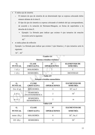 CeliaMarcosPascual
13
• E indica eje de simetría
o El número de ejes de simetría de un determinado tipo se expresa colocando dicho
número delante de la letra E.
o El tipo de ejes de simetría se expresa colocando el símbolo del eje correspondiente,
de acuerdo a la notación de Hermann-Mauguin, en forma de superíndice a la
derecha de la letra E.
Ejemplo: La fórmula para indicar que existen 4 ejes ternarios de rotación
inversión sería la siguiente:
3
4E
• m indica plano de reflexión
Ejemplo: La fórmula para indicar que existen 3 ejes binarios y 4 ejes ternarios sería la
siguiente:
2
3E , 3
4E
Cuadro 4.4
Sistema cristalino triclínico
G.
PUNTUAL
CLASE
CRISTALINA
Nº
OPERACIONES
ELEMENTOS DE
SIMETRÍA
1 (C1) HOLOEDRÍA 2 C
1 (Ci) HEMIEDRÍA 1 IDENTIDAD
Tabla 4.9
Sistema cristalino monoclínico
G.
PUNTUAL
CLASE
CRISTALINA
Nº
OPERACIONES
ELEMENTOS DE
SIMETRÍA
2/m (C2h) HOLOEDRÍA 4 1E2
, m, C
2 (C2)
HEMIEDRÍA
ENANTIOMÓRFICA
2 1E2
m (Cs)
HEMIEDRÍA
HEMIMÓRFICA
2 m
Tabla 4.10
G.
PUNTUAL
CLASE
CRISTALINA
Nº
OPERACIONES
ELEMENTOS DE
SIMETRÍA
mmm (D2h) HOLOEDRÍA 8 3E2
, 3m, C
222 (D2) HEMIEDRÍA 4 3E2
 