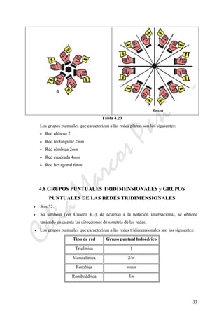 CeliaMarcosPascual
33
Tabla 4.23
Los grupos puntuales que caracterizan a las redes planas son los siguientes:
• Red oblicua 2
• Red rectangular 2mm
• Red rómbica 2mm
• Red cuadrada 4mm
• Red hexagonal 6mm
4.8 GRUPOS PUNTUALES TRIDIMENSIONALES y GRUPOS
PUNTUALES DE LAS REDES TRIDIMENSIONALES
• Son 32.
• Su símbolo (ver Cuadro 4.3), de acuerdo a la notación internacional, se obtiene
teniendo en cuenta las direcciones de simetría de las redes.
• Los grupos puntuales que caracterizan a las redes tridimensionales son los siguientes:
Tipo de red Grupo puntual holoédrico
Triclínica 1
Monoclínica 2/m
Rómbica mmm
Romboédrica m3
 