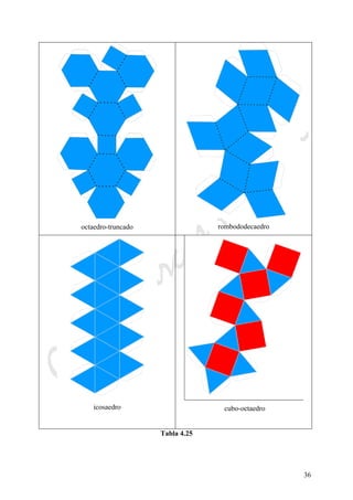CeliaMarcosPascual
36
octaedro-truncado rombododecaedro
icosaedro cubo-octaedro
Tabla 4.25
 