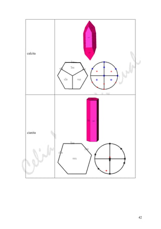 CeliaMarcosPascual
42
calcita
cianita
 